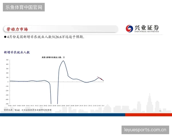 赞助商票务转授权缺乏有效链路跟踪，导致部分高端场次资源脱离品牌控制范畴